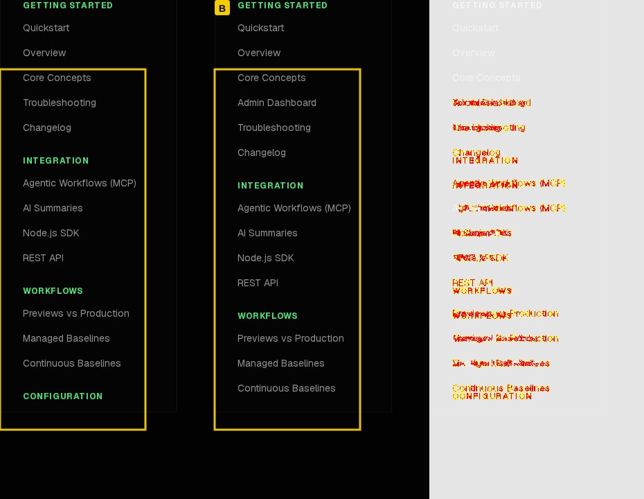 Three-panel crop of region B showing the sidebar BEFORE (no Admin Dashboard link) and AFTER (Admin Dashboard link inserted), with yellow B badge