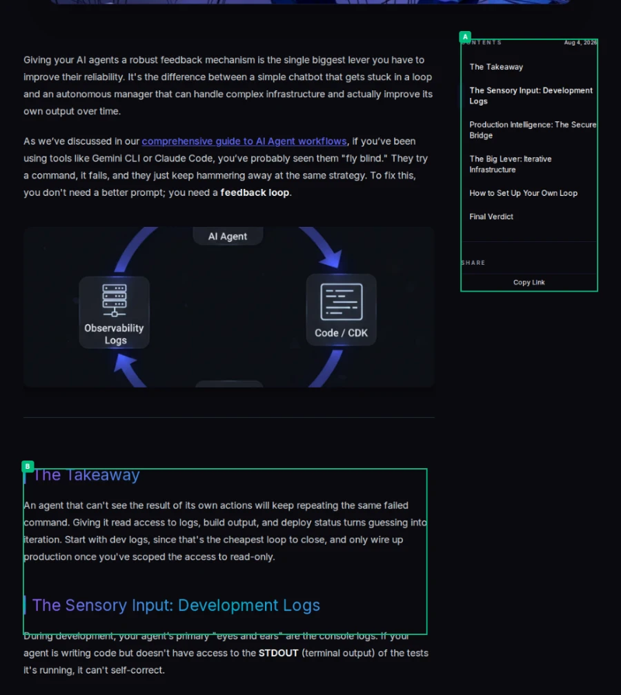The same page after the change, with two regions boxed: A on the table of contents, which gained a new entry, and B on a new section headed The Takeaway inserted partway down. Everything else is unchanged.